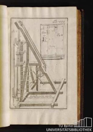 Tab. XXXI. Groser Rammel mit stehenden Haspel u. doppelten Seilwerck u. Hacken.