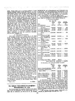 Die höheren Lehranstalten im preußischen Staatshaushalt für 1919