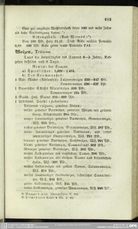 Weizen, Triticum