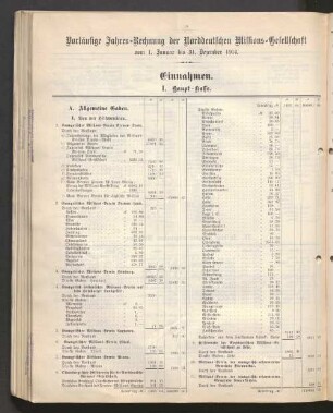 Vorläufige Jahres-Rechnung der Norddeutschen Missions-Gesellschaft