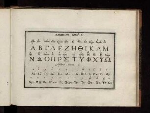 Alphabetvm Græcv[m]. 2. - Alphabetum Græcum 3