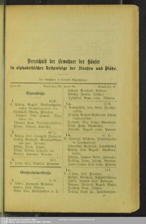 Häuserbuch : Verzeichniß der Bewohner der Häuser in alphabetischer Reihenfolge der Straßen und Plätze