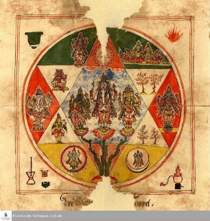 Der Malabarische Medicus, welcher kurzen Bericht gibet, theils was diese Heyden in der Medicin vor Principia haben; theils auf was Art und mit welchen Medicamenten sie die Kranckheiten curieren. Denen Hn. Medicis in Europa zu dienlicher Nachricht aus denen Medicin Büchern der Malabaren zusammen getragen u. übersetzet von J[ohann]. E[rnst]. G[ründler]. [...].