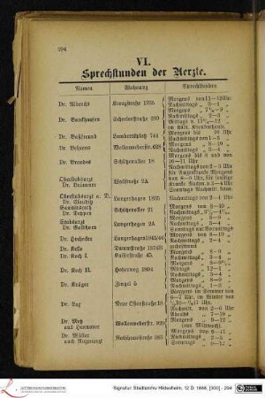 VI. Sprechstunden der Aerzte.