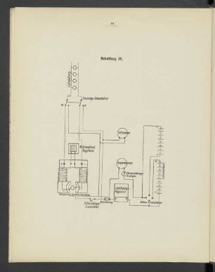 Schaltung IV.