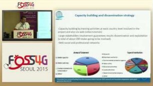 FREEWAT: FREE and Open Source Tools For WATer Resource Management