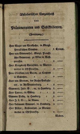Alphabetisches Verzeichniß der Pränumeranten und Subskribenten (Fortsetzung)