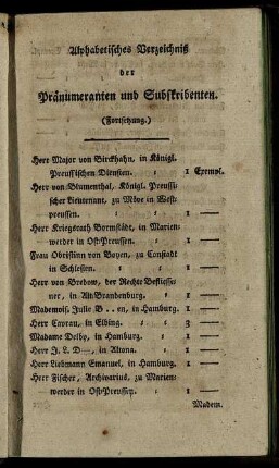 Alphabetisches Verzeichniß der Pränumeranten und Subskribenten (Fortsetzung)