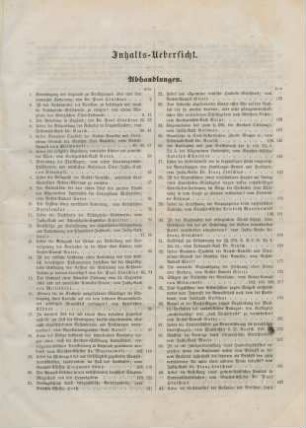 Inhalts-Uebersicht