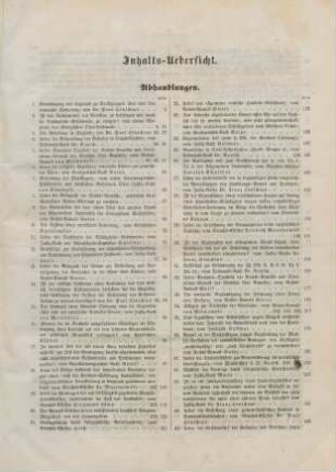 Inhalts-Uebersicht