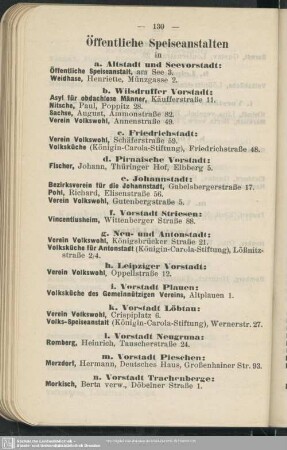 Öffentliche Speiseanstalten