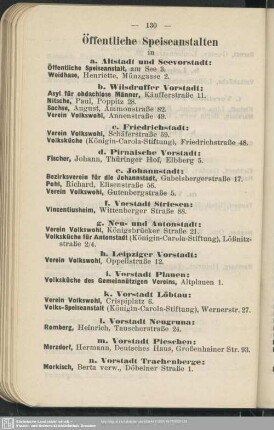Öffentliche Speiseanstalten
