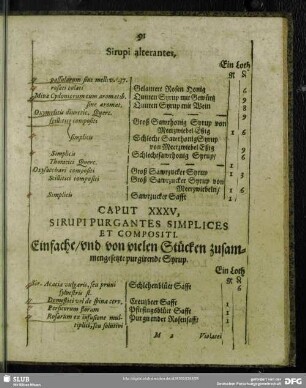 Caput XXXV. Sirupi Purgantes Simpices Et Compositi. Einfache, und von vielen Stücken zusammengesetzte purgirende Syrup