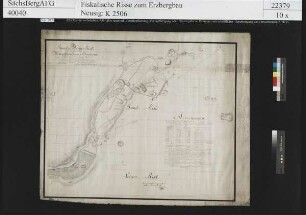 Himmelfahrt- und Abraham Fundgrube bei Freiberg, Anlage einer neuen Wasserleitung