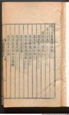 Pei wen zhai shu hua pu. 1, 1-18, Lun shu, Lun hua : 100 juan, 12