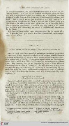 Chap. XXI