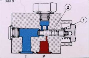 Schemazeichnung: Maschinenbau, Maschinenelement