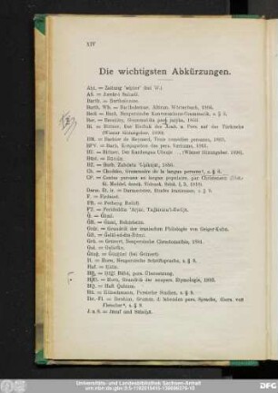 Die wichtigsten Abkürzungen.