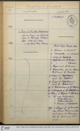[Nr. 5100-5199]