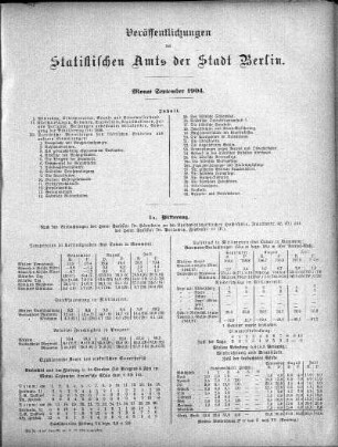 September 1904
