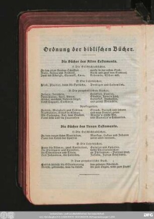 Ordnung der biblischen Bücher.