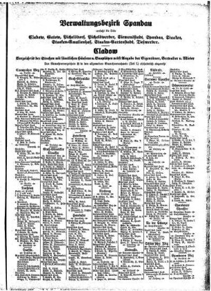 Cladow, Gatow, Pichelsdorf, Pichelswerder, Siemensstadt