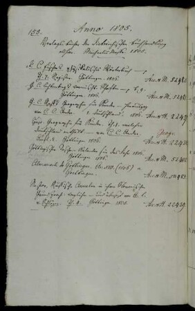 Verlags-Bücher der Dieterichischen Buchhandlung allhier. Michaelis Messe. 1805.