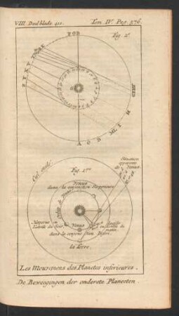 Tafel: Les Mouvemens des Planetes inferieures.