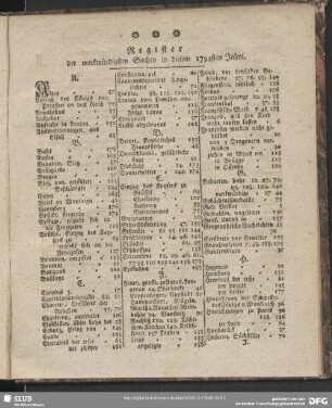 Register der merkwürdigsten Sachen in diesem 1794sten Jahre