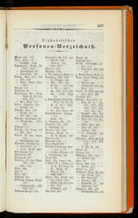 Alphabetisches Personen-Verzeichniß.