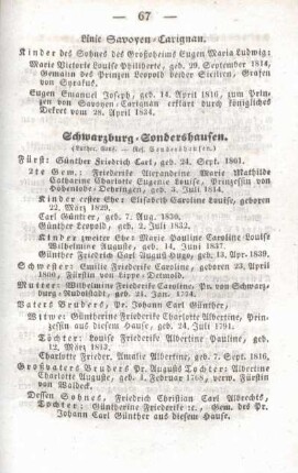 Schwarzburg-Sondershausen.