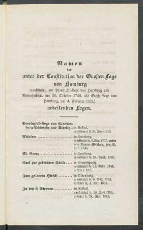 Namen der unter der Constitution der Großen Loge von Hamburg arbeitenden Logen.