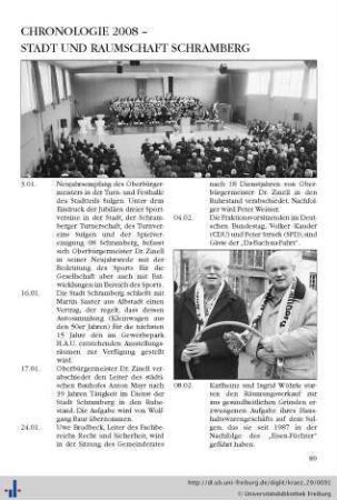 Chronologie 2008 – Stadt und Raumschaft Schramberg.