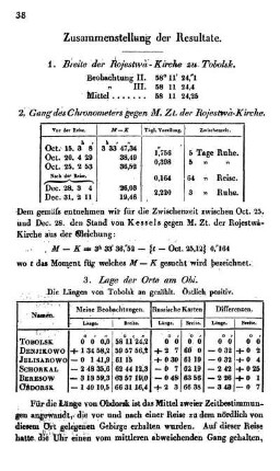 Zusammenstellung der Resultate.