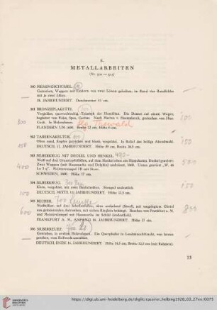 K. Metallarbeiten (Nr. 500-515)