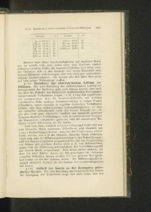 § 104. Beziehung der elektrolytischen Leitung zur Diffusion.