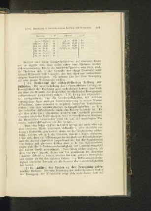 § 104. Beziehung der elektrolytischen Leitung zur Diffusion.