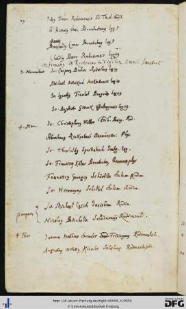 [fol. 14] Rektorat Johann Georg Kieffer 1659/60