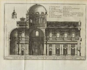 Abb. 18: Coupe et Profil sur la longuer de L'Eglise du Grand Iesus a Rome