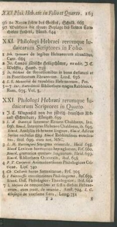 XXI. Philologi Hebraei rerumque Iudaicarum Scriptores