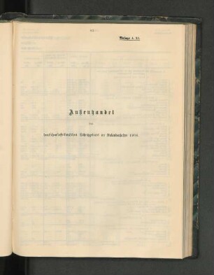 Außenhandel des deutsch-ostafrikanischen Schutzgebiets im Kalenderjahr 1904.