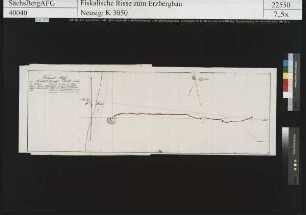 Hubertusburger Friede Erbstolln bei Roßwein