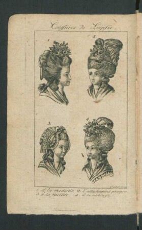 Coëffures de Leipsic