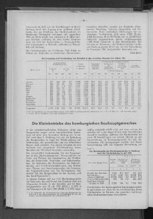 Die Kleinbetriebe des hamburgischen Bauhauptgewerbes