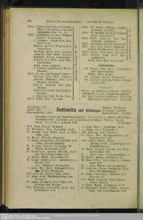Zottewitz mit Rittergut
