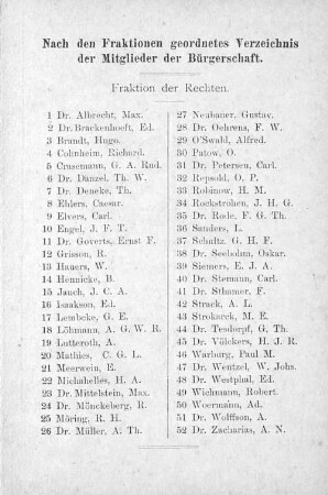 Nach den Franktionen geordnetes Verzeichnis der Mitglieder der Bürgerschaft.