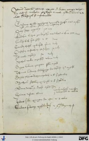 [fol. 22] Rektorat Georg Wägelin 1527