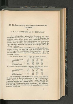 III. Die Bewurzelung verschiedener Sommerweizen-Varietäten.