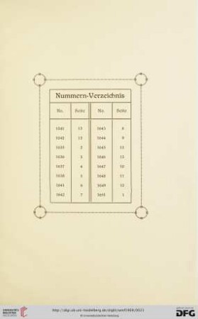 Nummern=Verzeichnis