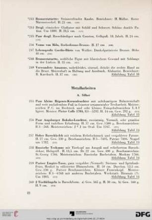 Metallarbeiten (Nr. 255-403)